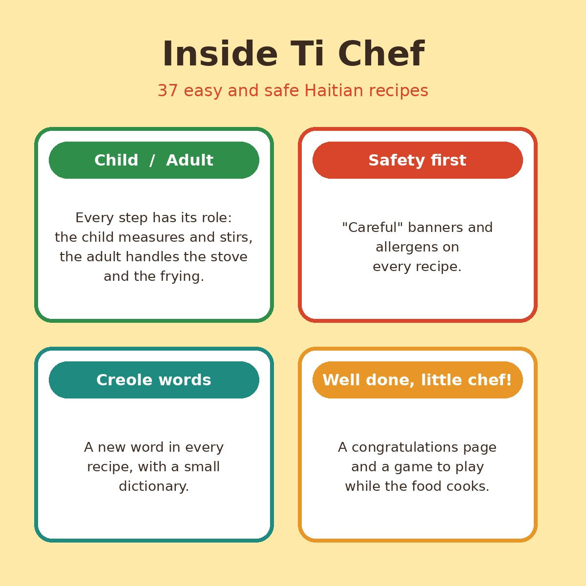 Ti Chef – My First Haitian Cookbook (e-book, English)