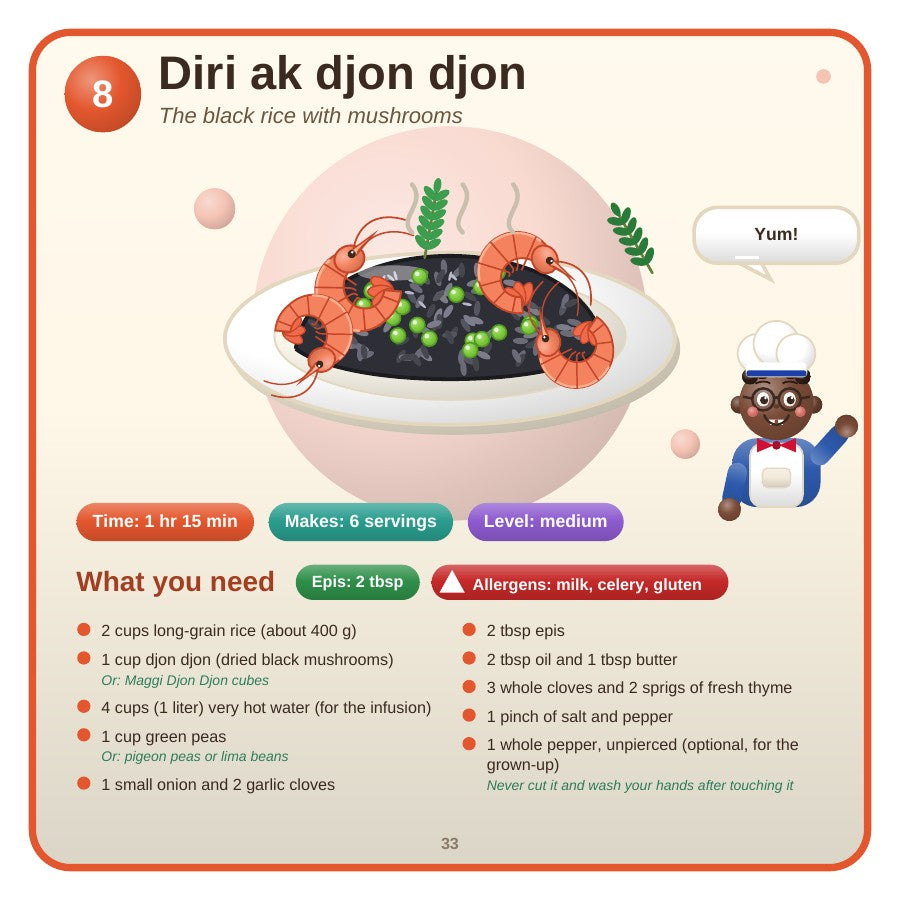 A recipe: ingredients, time, allergens.